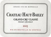 Château Haut-Bailly - Grand Cru 2007 (Pessac-Léognan - red)