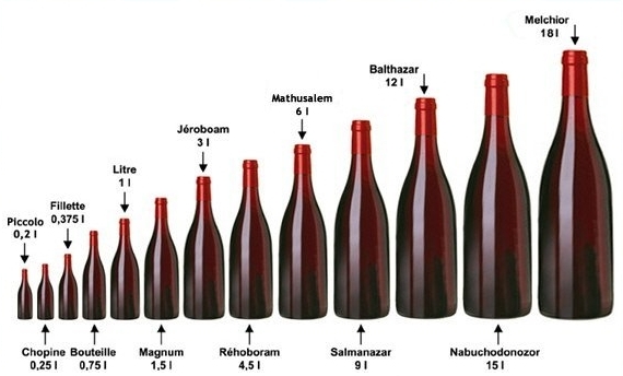 personalized luggage tags wine bottle shape