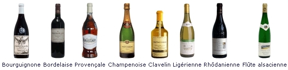 Different shapes of bottles