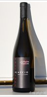 Domaine de Pratavone - Guillaume de Pratavone