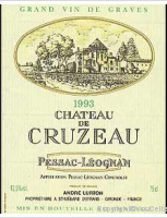 Château de Cruzeau