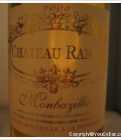 Château Ramon