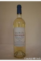 Château de Beaupré - Collection du Château