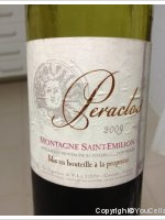 Peraclos