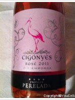 Cigonyes