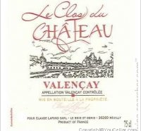 Claude Lafond - Le Clos du Château