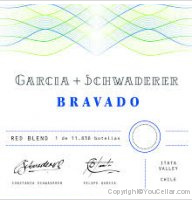 García Schwaderer - Bravado