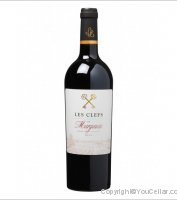 Les Clefs de Margaux
