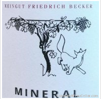 Friedrich Becker - Mineral